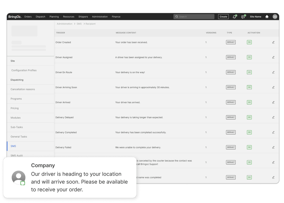 Automated & Operational Messaging