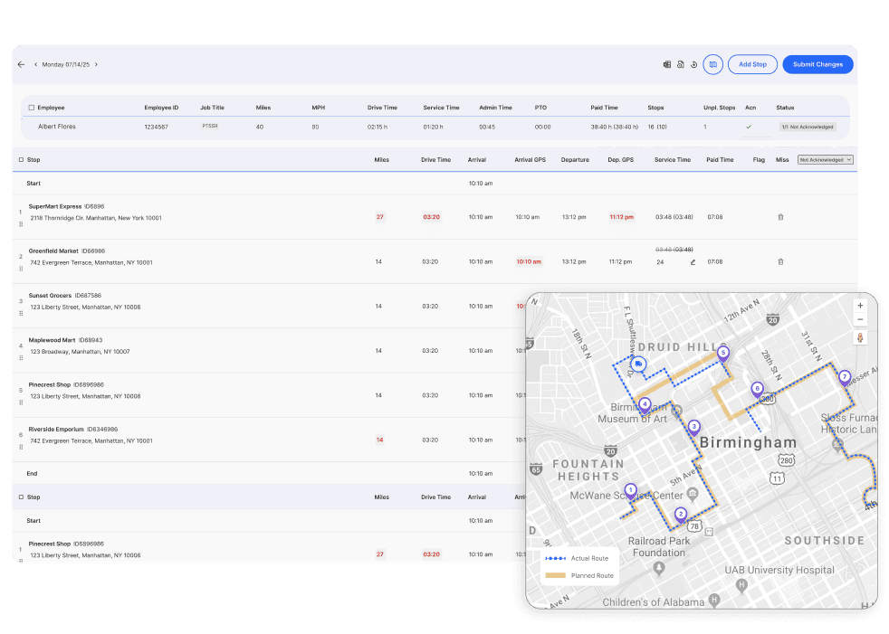Availability & Readiness Tracking