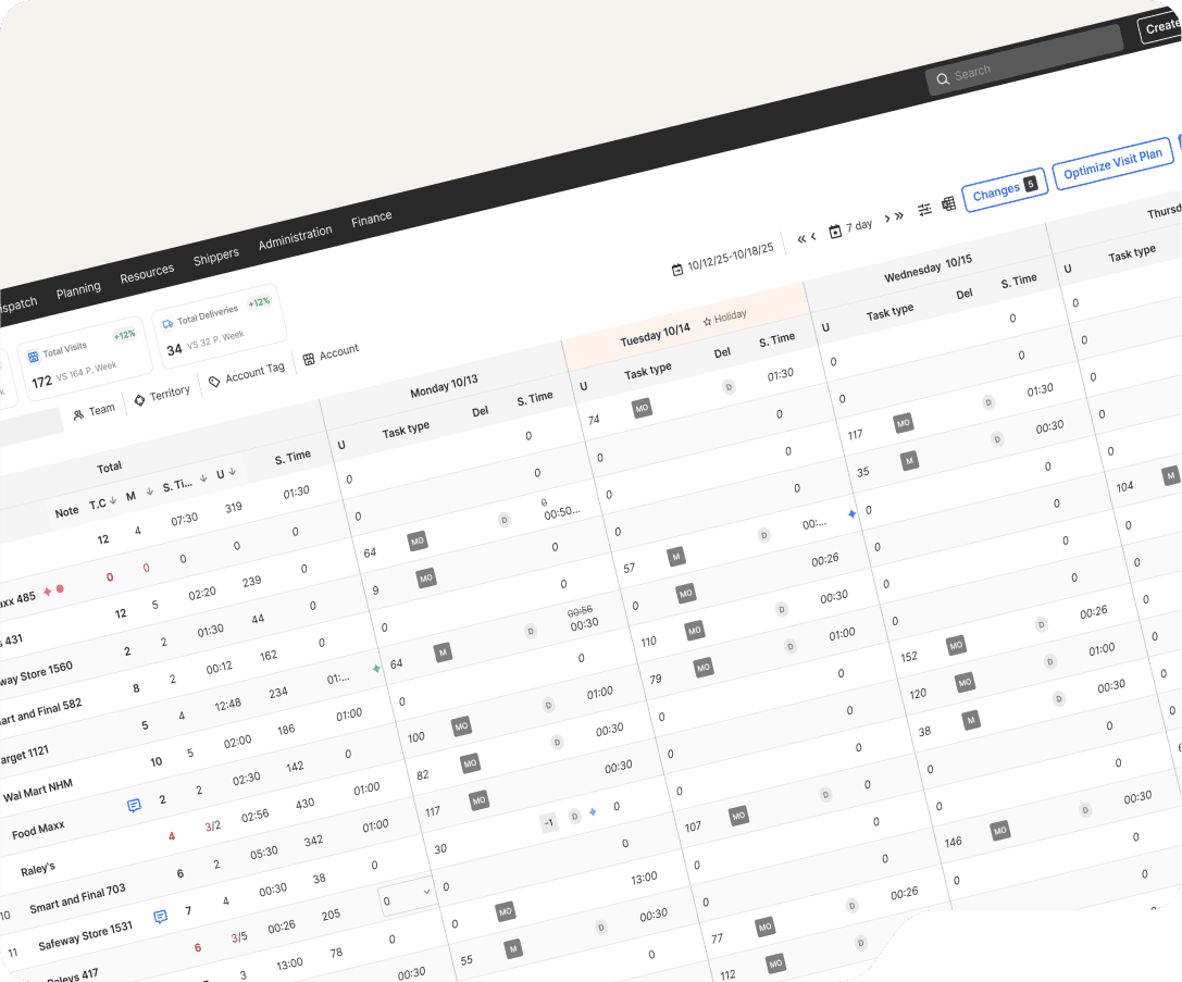 Field Service Management Suite