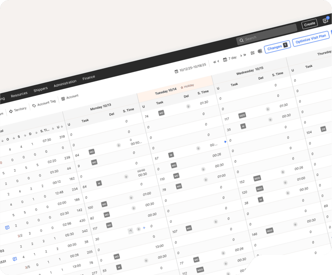 Executable Visit Scheduling
