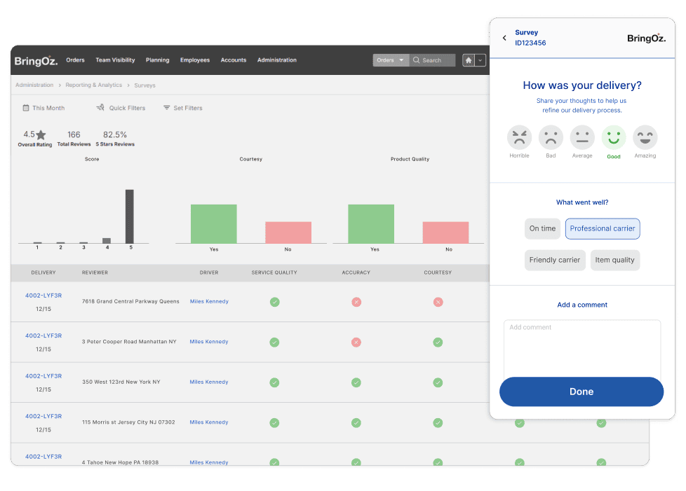 Field Service Satisfaction Surveys