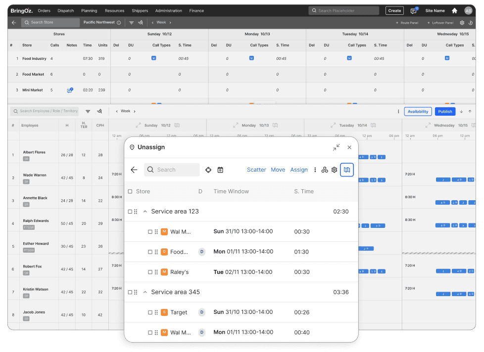 Performance Recommendations