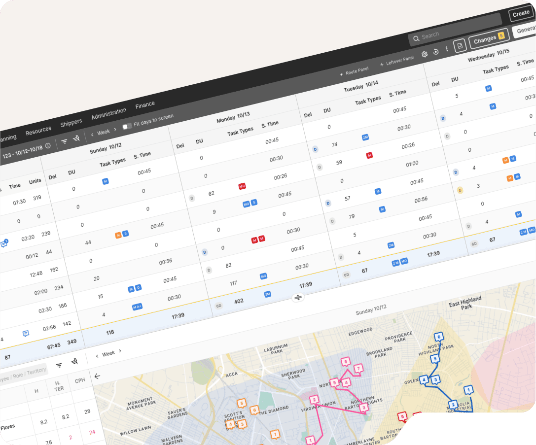 SLA-Driven Planning Automation