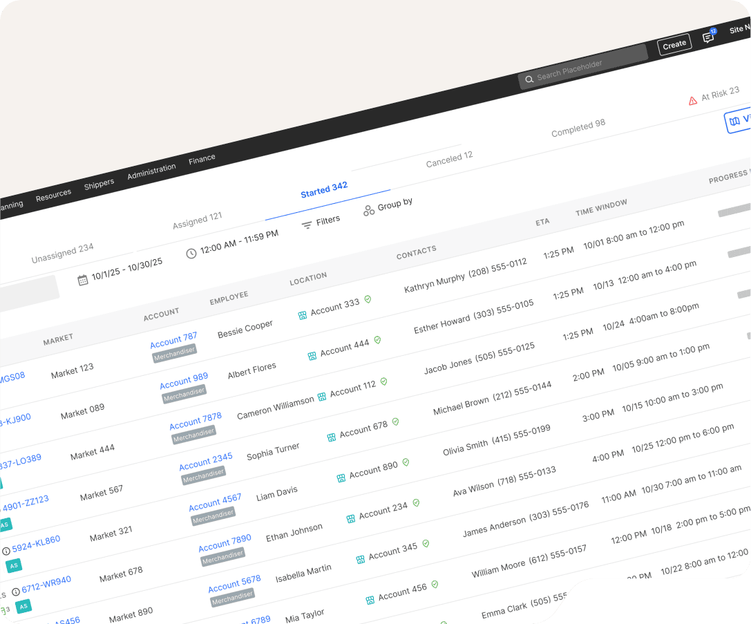Service Execution Visibility