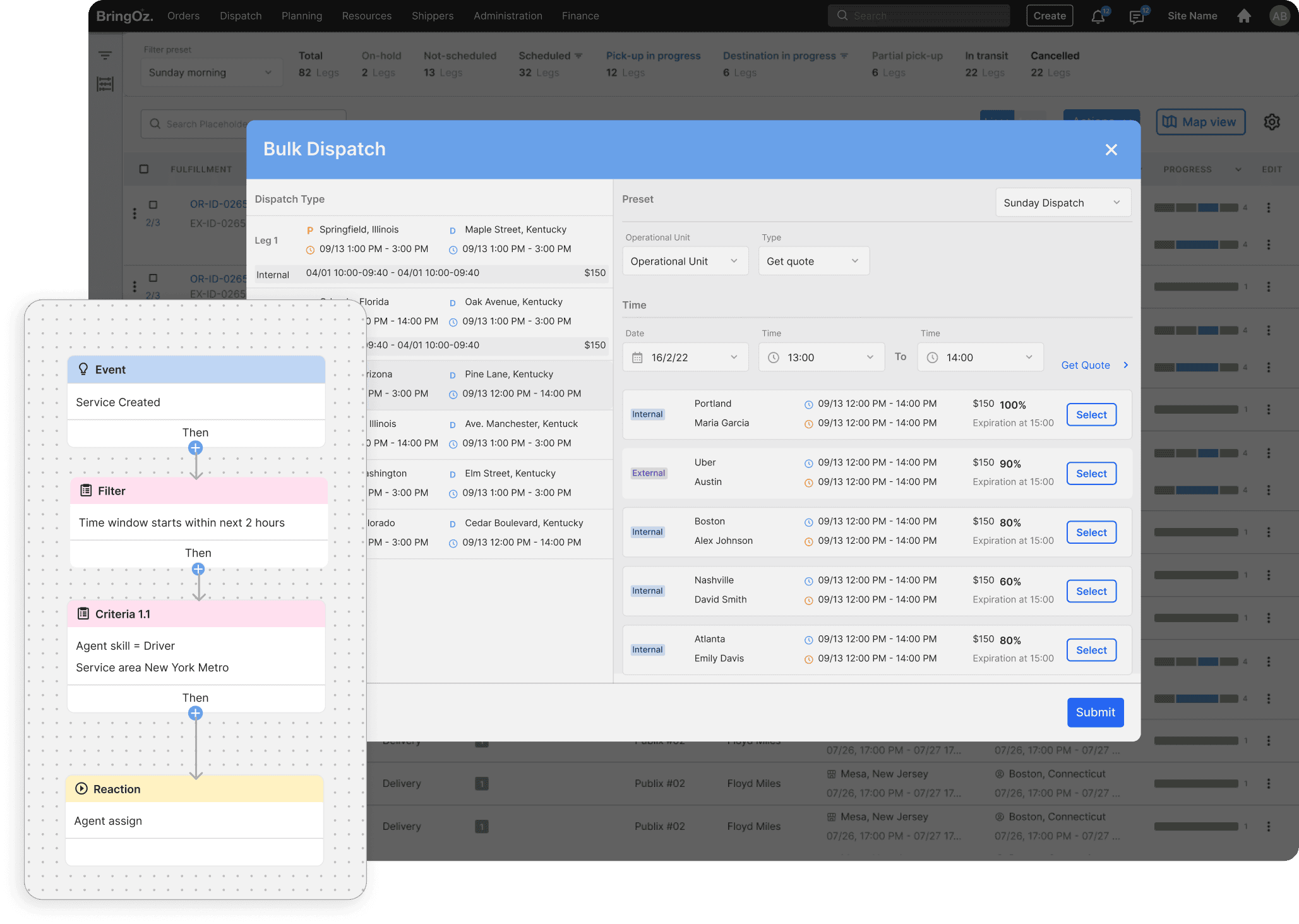 Automated Workforce & Dispatch Coordination