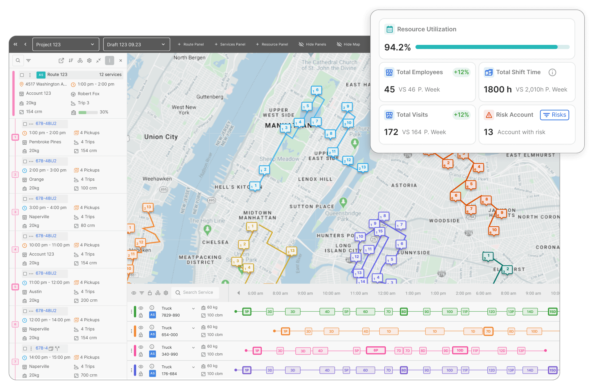 Intelligent Planning & Route Optimization