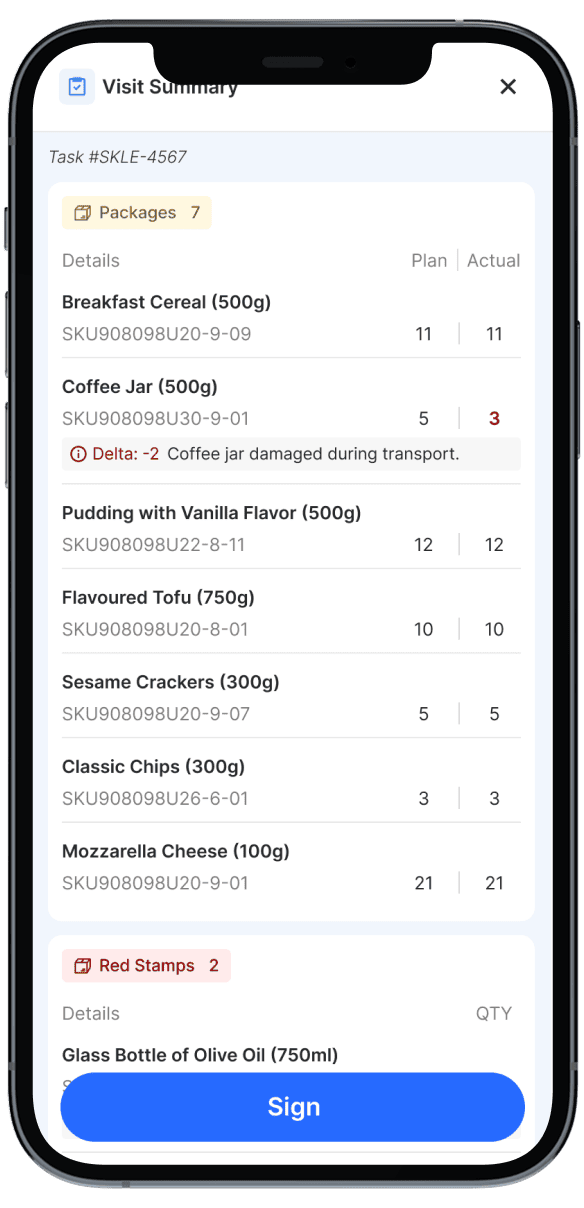 Partial Delivery Handling
