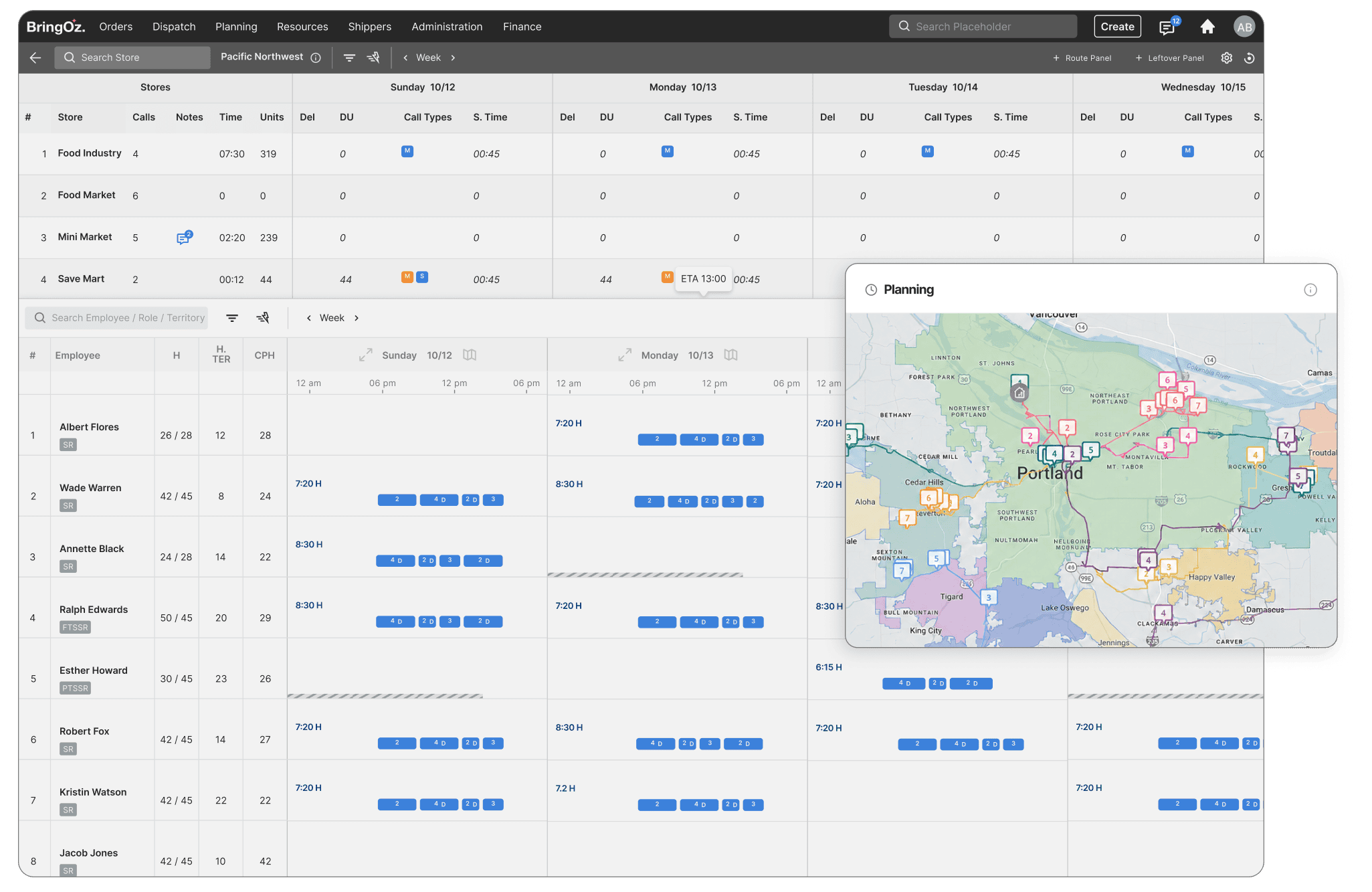 Unified CPG Execution Platform