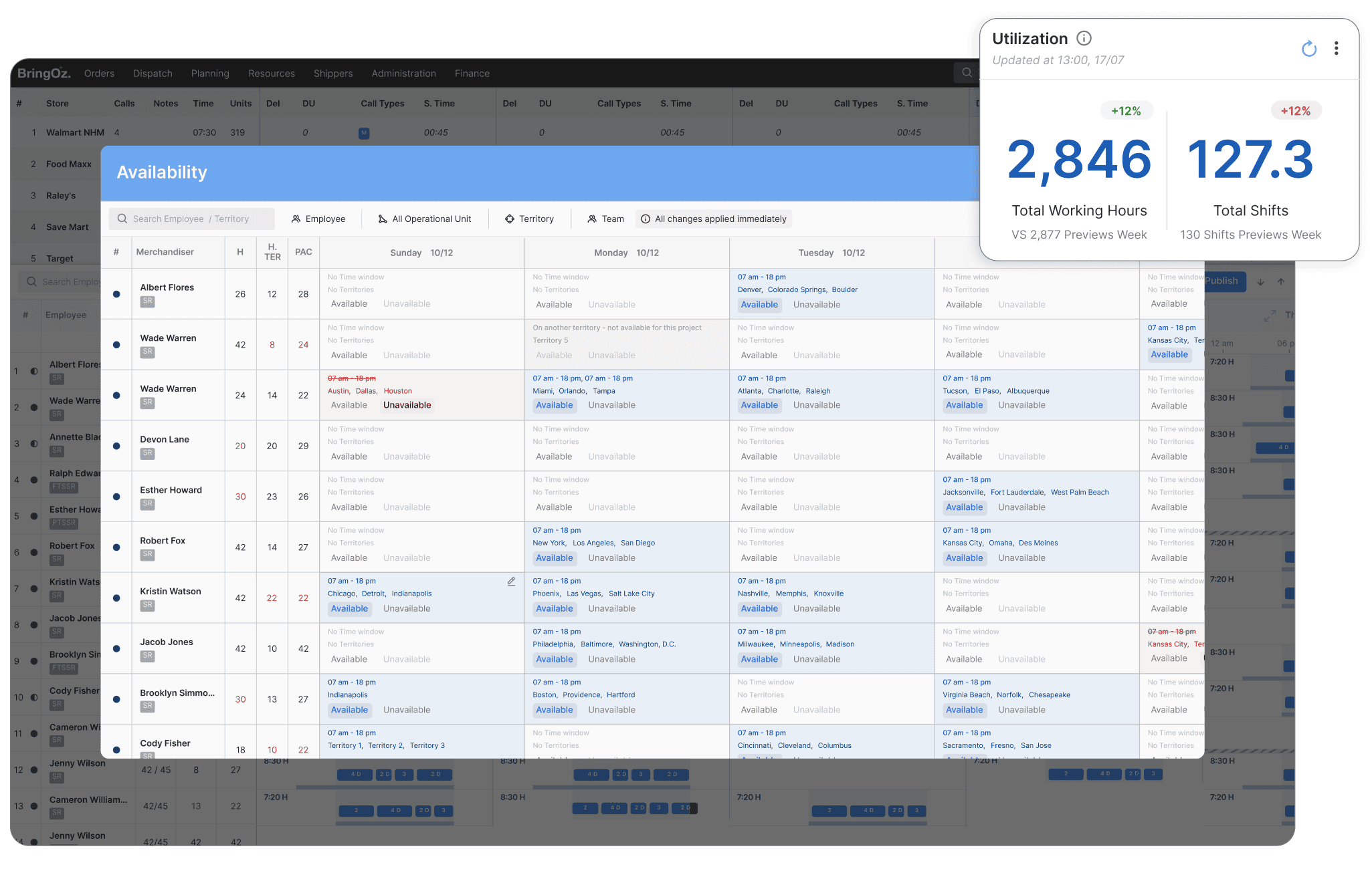 Workforce Scheduling & Availability Optimization