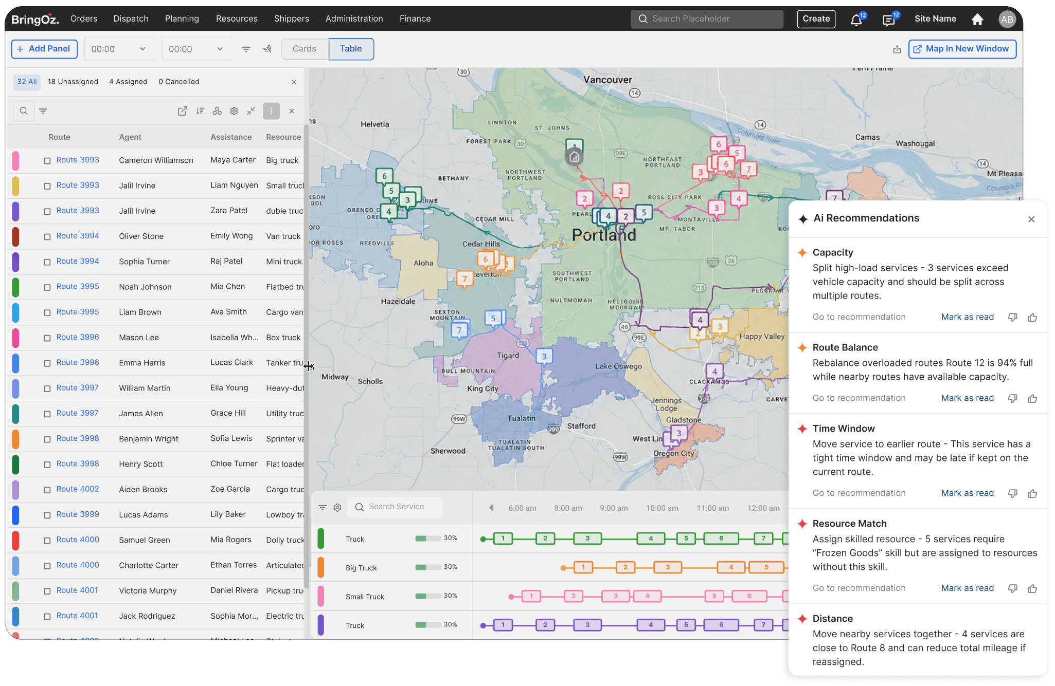 AI-Driven Delivery Orchestration