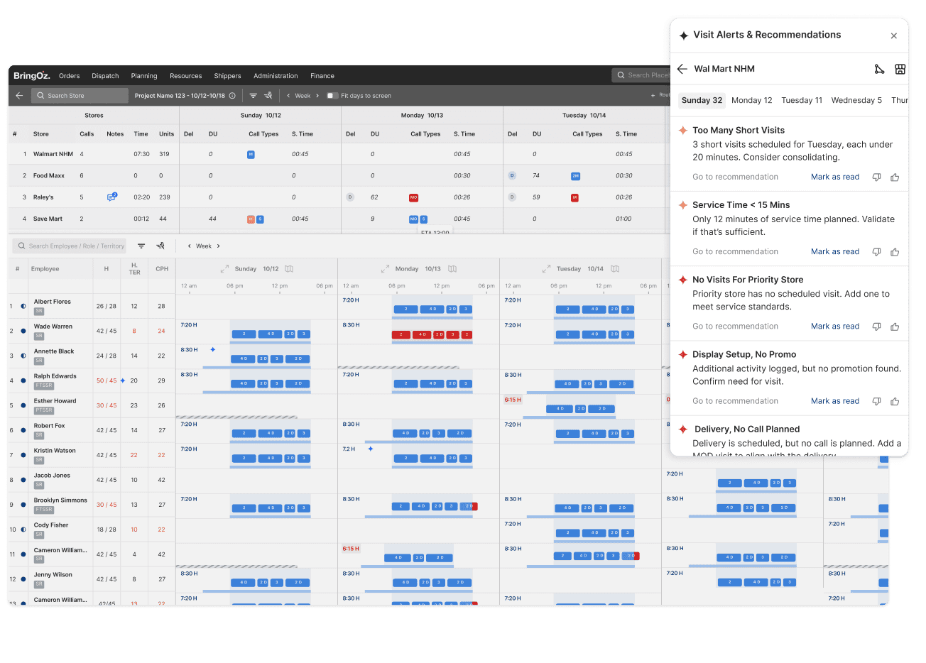 AI-Driven Operational Intelligence