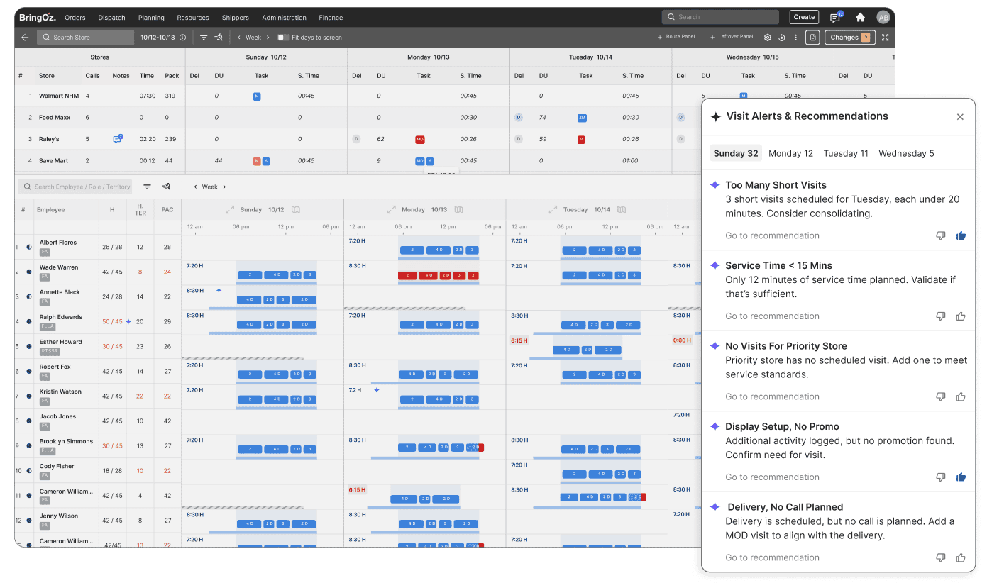 AI-Driven Scheduling Intelligence