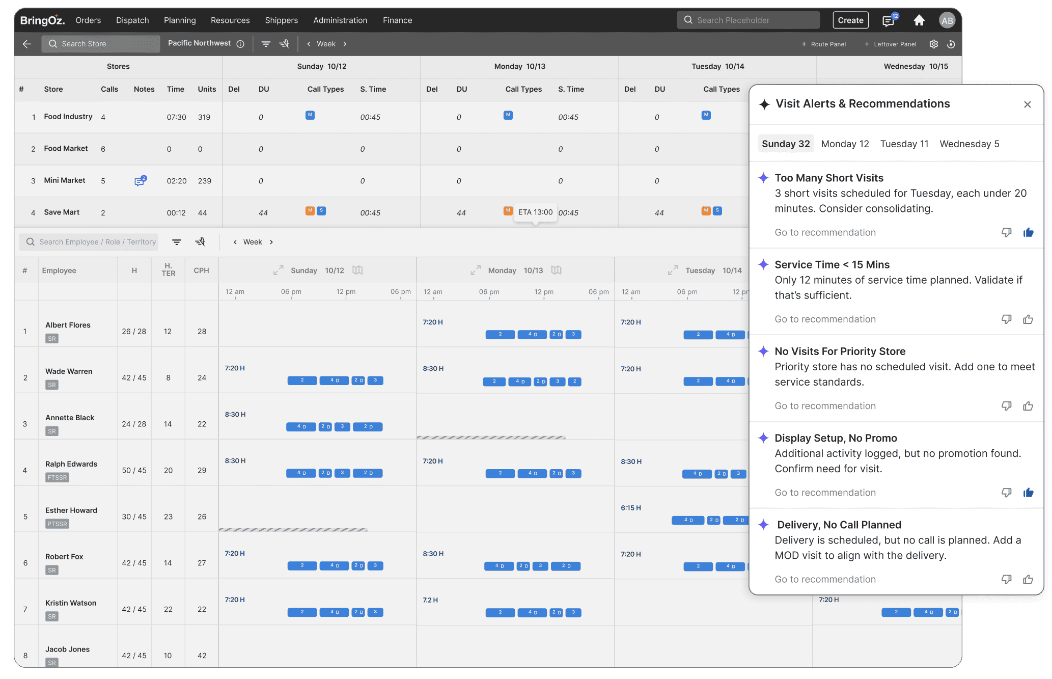 AI-Driven Scheduling & Preventive Maintenance Optimization