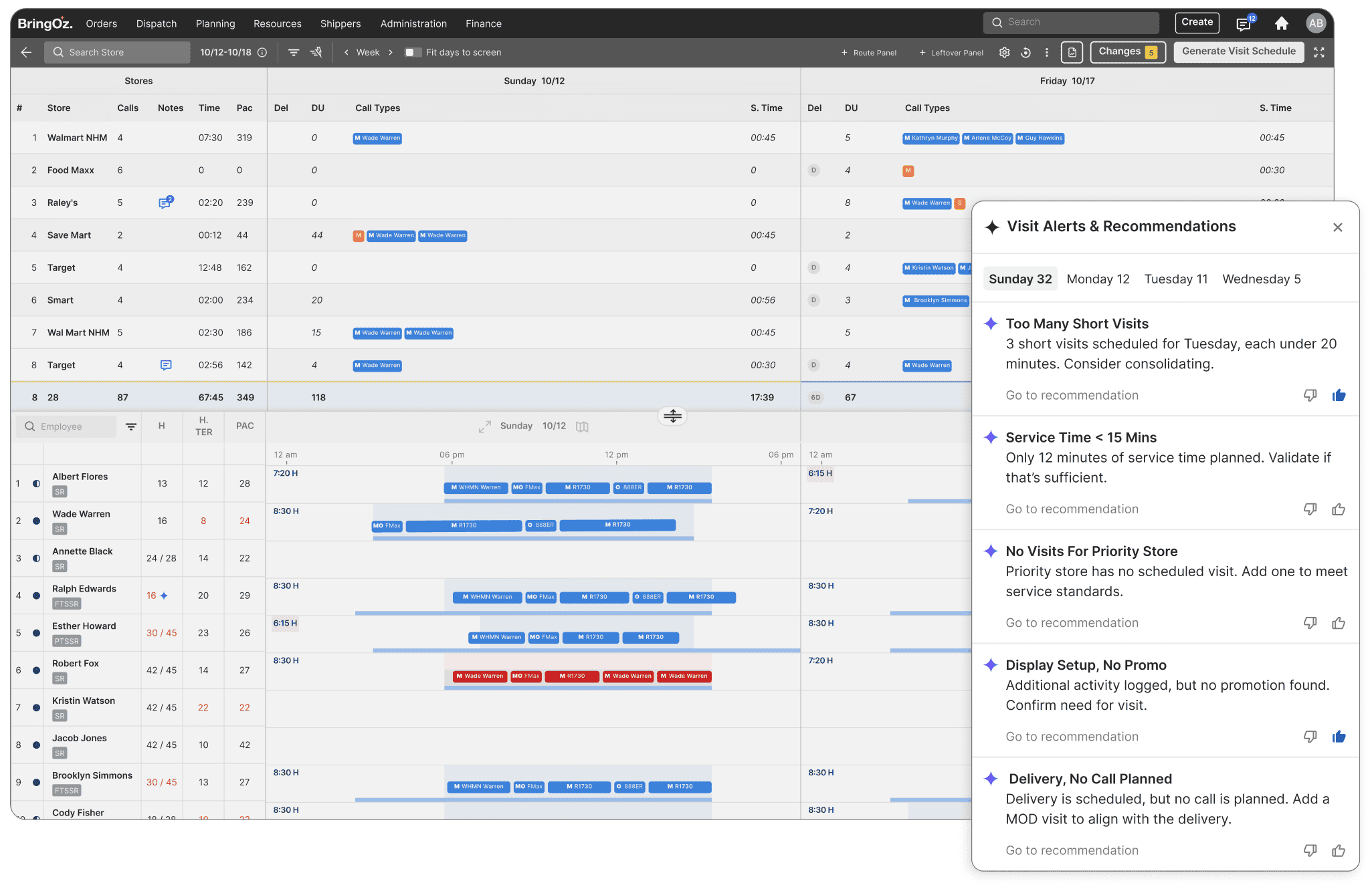 AI-Driven Scheduling & Service Optimization