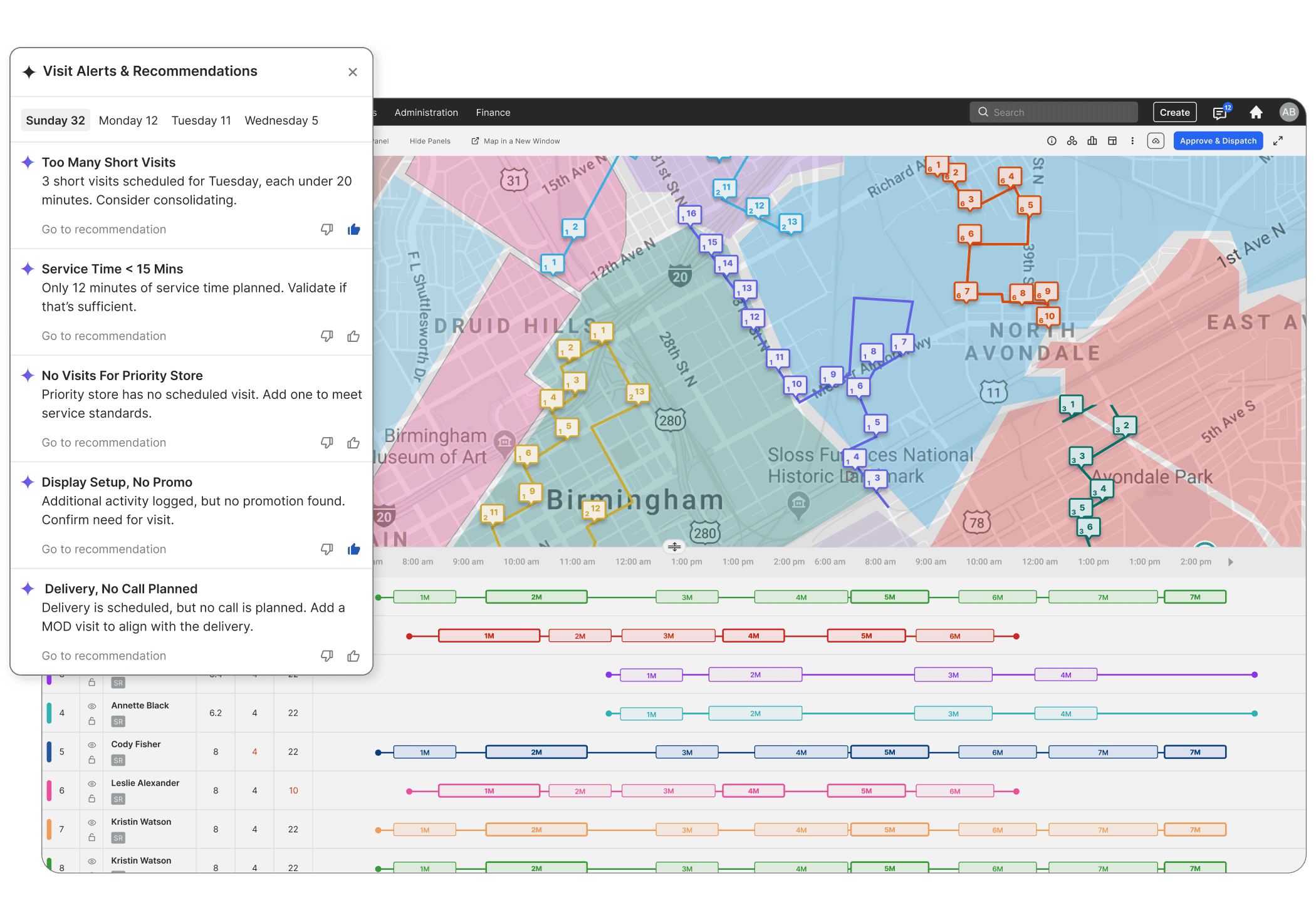 AI-Driven Territory & Workforce Optimization