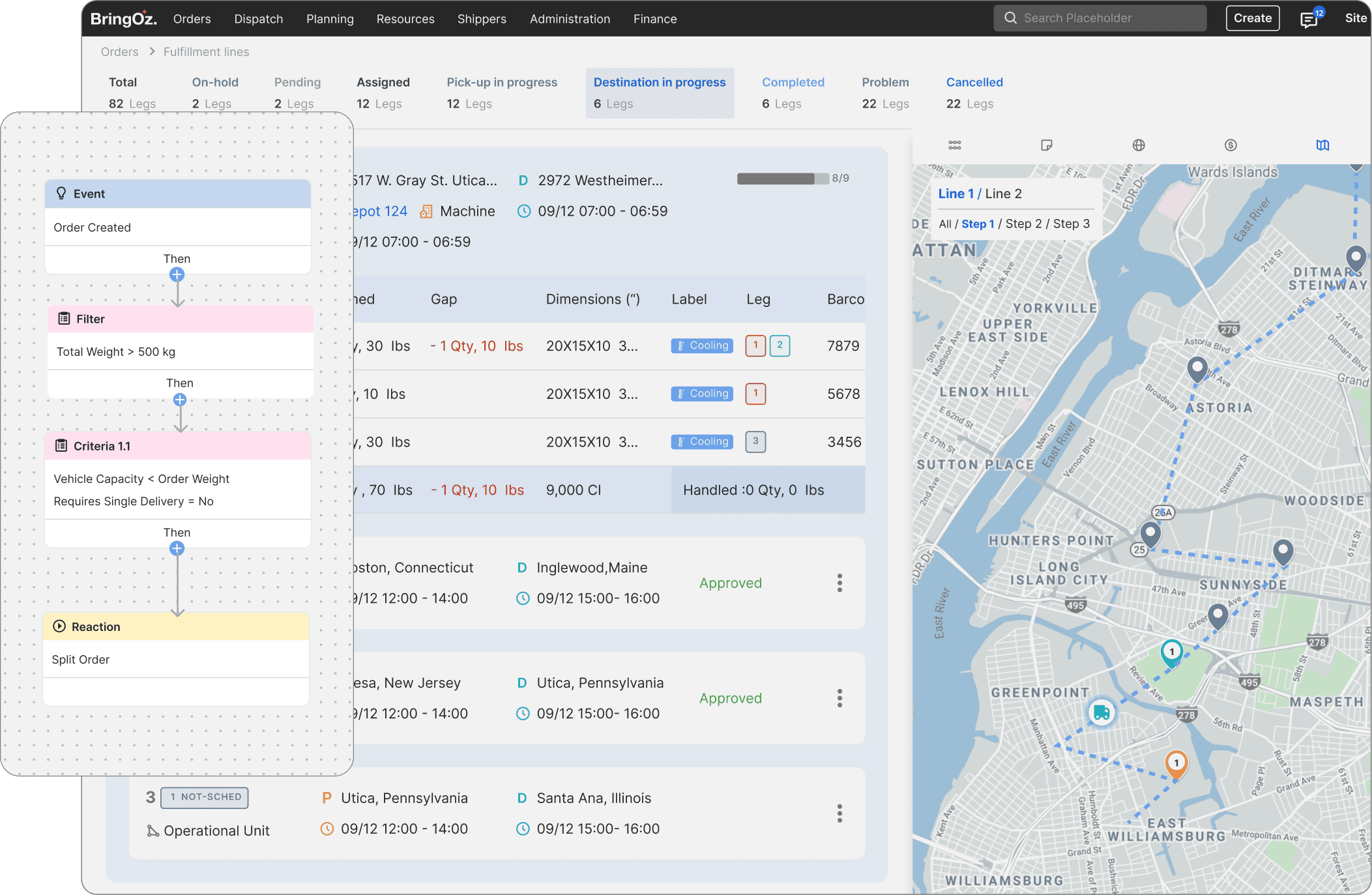 Automated Scheduling & Retail Workflow Management