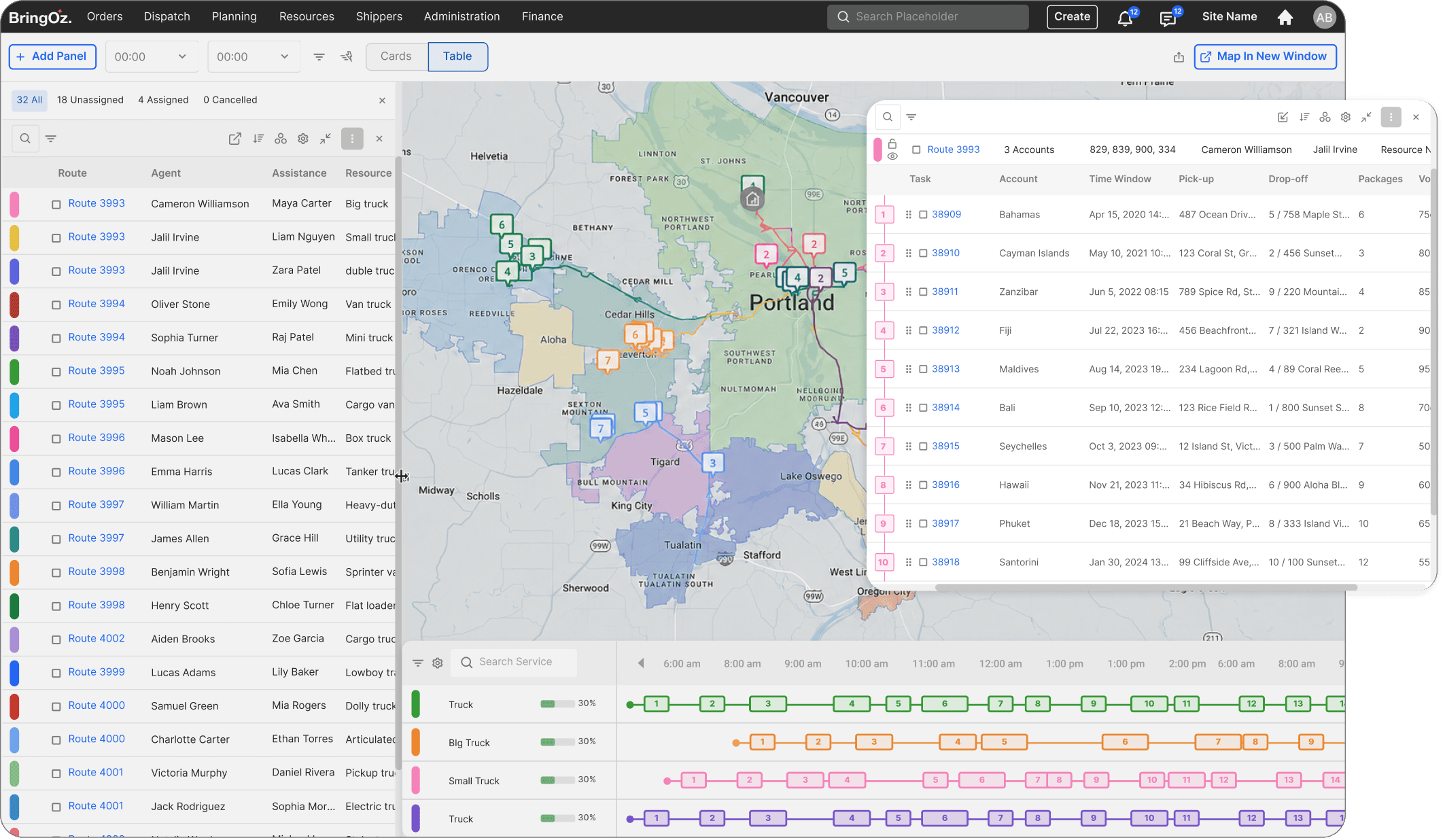Beverage Distribution Route Optimization
