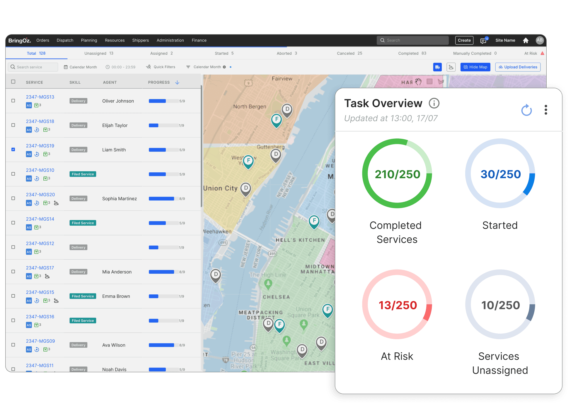 Dealer & Service Center Experience Automation