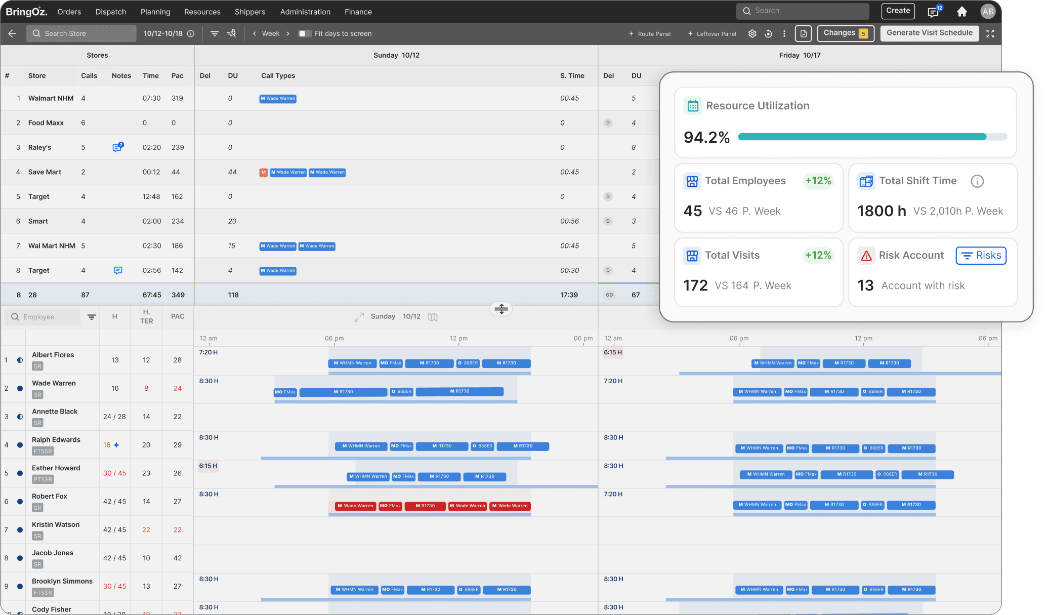 Intelligent Scheduling & Capacity Optimization