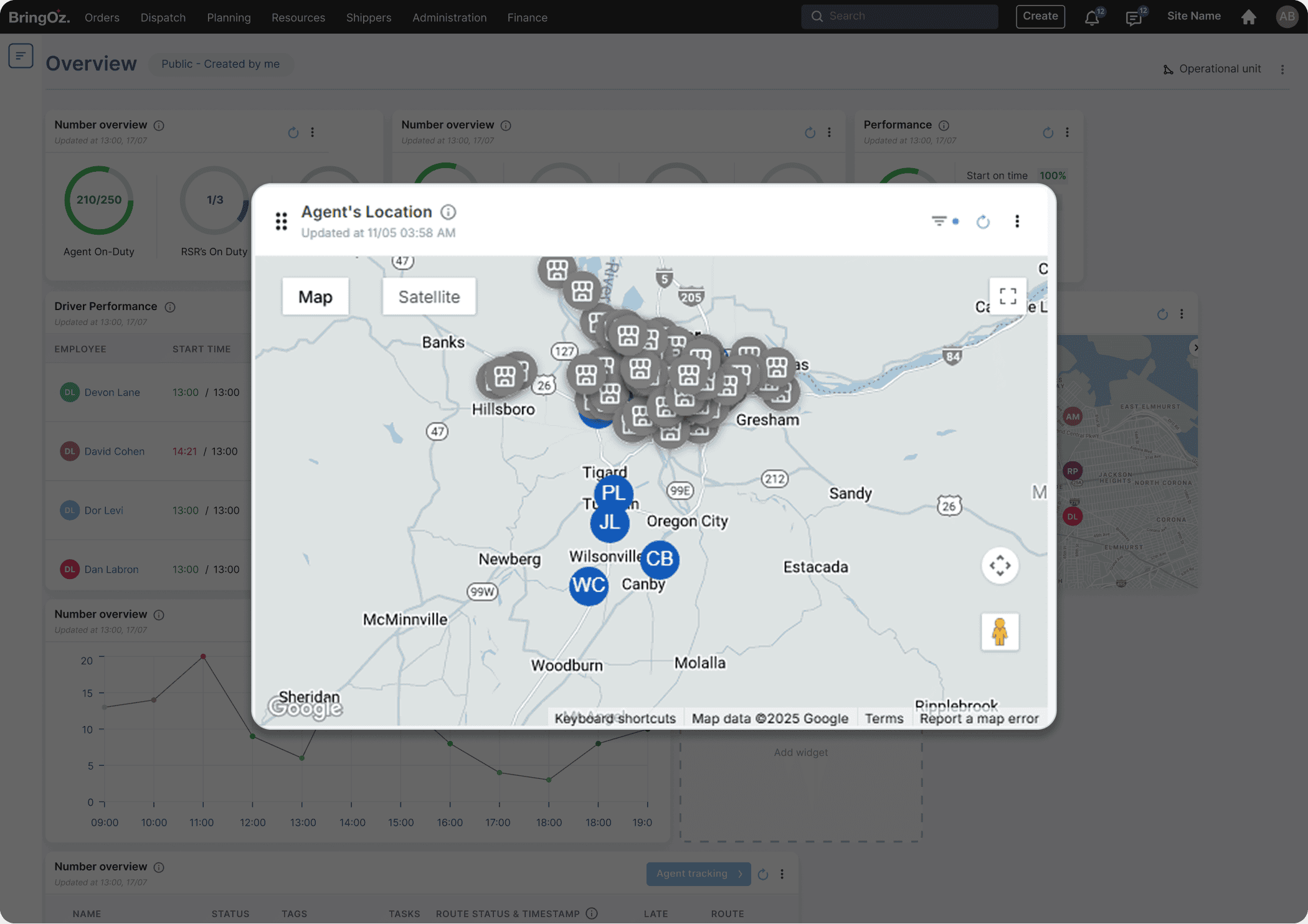 Real-Time Courier Visibility