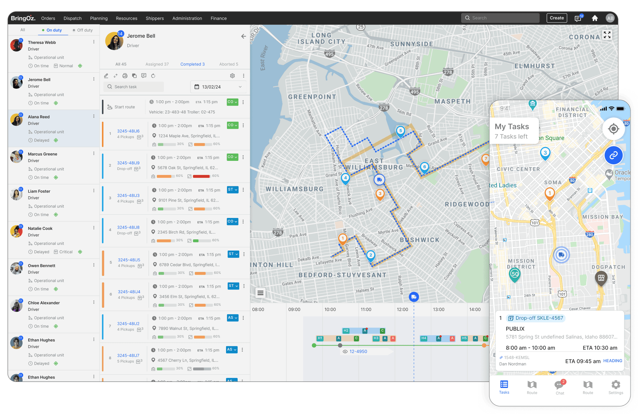 Real-Time Grocery Operations Visibility
