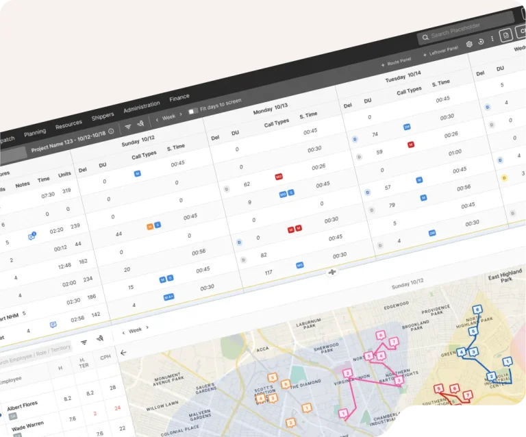 Resource Management and Orchestration