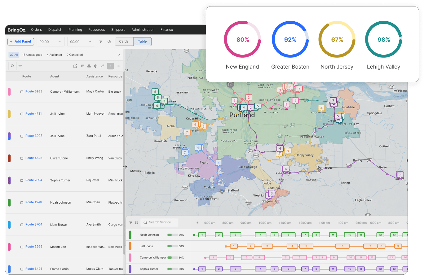 Scalable Multi-Region Operations