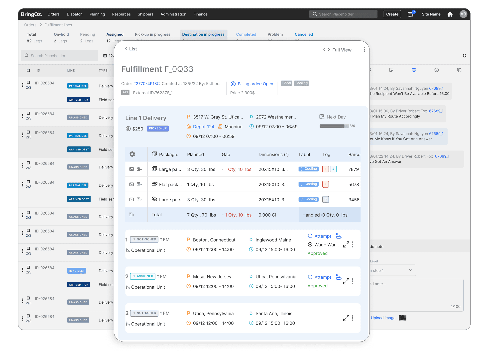 Scalable Omnichannel Fulfillment Operations