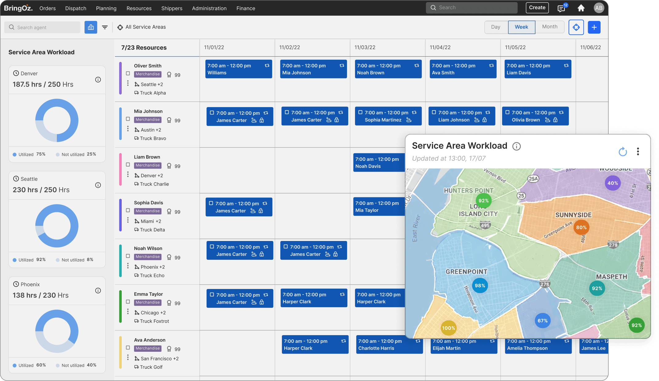 Scalable Retail Execution Orchestration