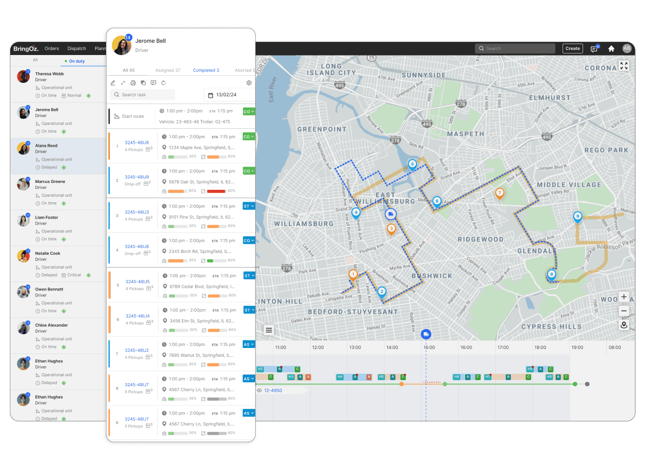 Unified & Integrated Operational Platform