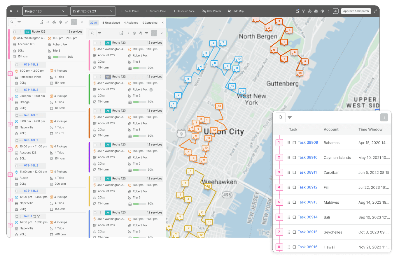 Unified Supply Chain Execution Platform