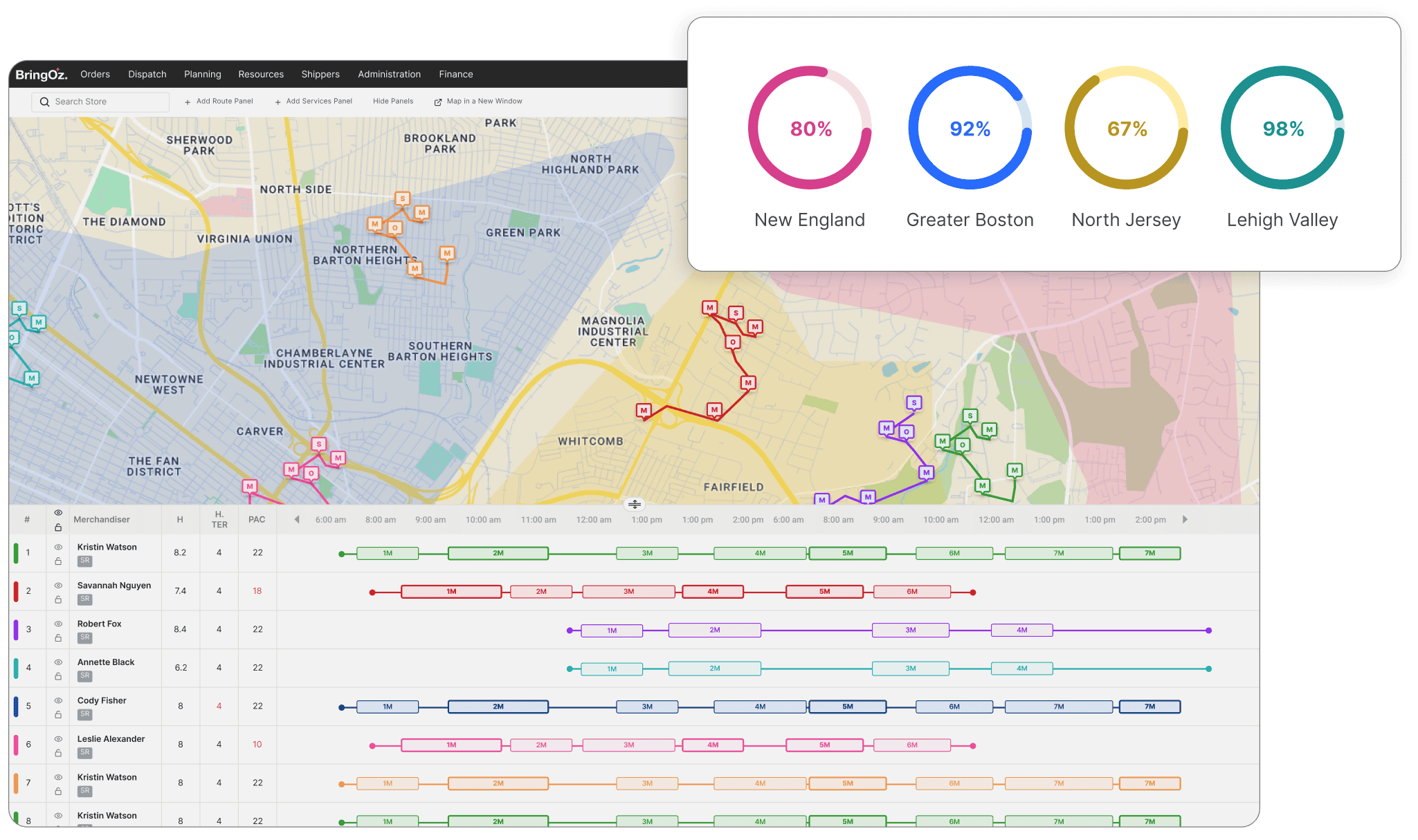 Unified Wholesale Distribution Platform